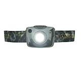 Image of Nathan Nebula Fire Runners Headlamp with Crossover Kit