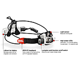 Image of Petzl Nao Headlamp Flashlight - 355 Lumens