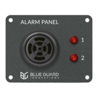 Blue Guard Innovations 2 Input Alarm Panel