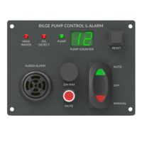 Blue Guard Innovations Control Panel