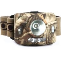 Cyclops Ranger Cree 1 Watt 4 Stage Headlamp