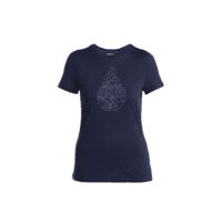 Name