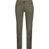 Jack Wolfskin Desert Roll-Up Pants - Women's