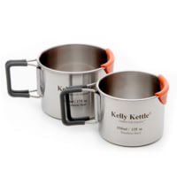 Kelly Kettle Mug Set