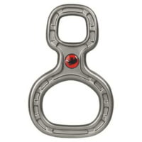 Mammut Bionic Figure 8