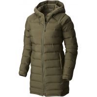 Mountain Hardwear Thermacity Parka - Women's