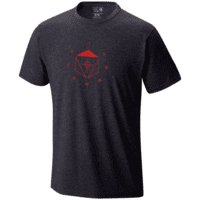 Name
