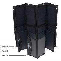 Peppermint Energy Milo Solar Charger