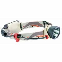 Petzl Myolite Headlamp