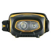 Petzl Pixa Clip