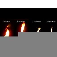 QuickStove Fire Starter / Fuel Disk