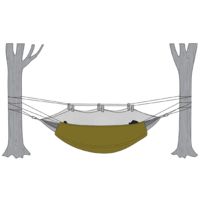SnugPak Hammock Under Blanket with Travelsoft Filling