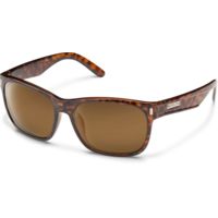 Suncloud Polarized Optics Dashboard
