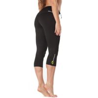 Supreme Contour Capri Poly Pants