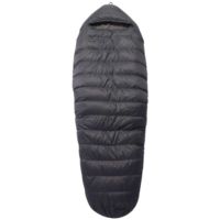 Therm-a-Rest Haven 20 - Large