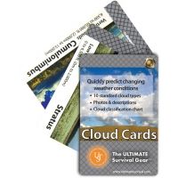 UST Cloud Guide Cards