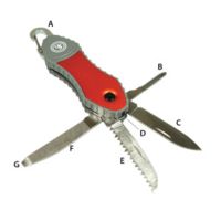 UST Klipp Multi-Tool 1.0