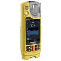 ZOGLAB Handheld Weather Station