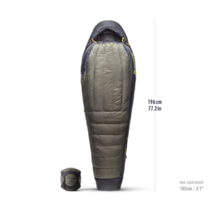 Up to 16% Off Camping Gear