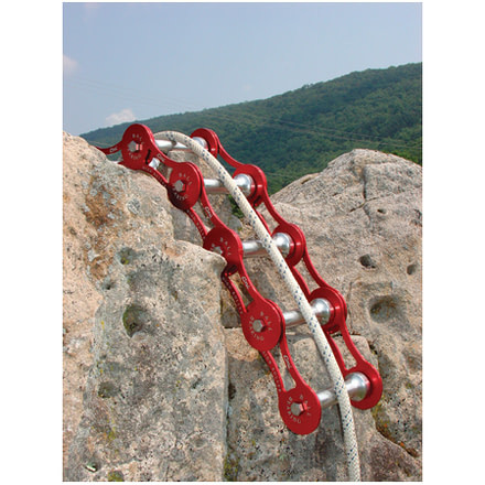 CMI  High Roller Edge Protector EDGE