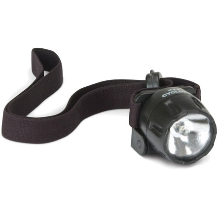 Cyclops Atom  Black Headlamp
