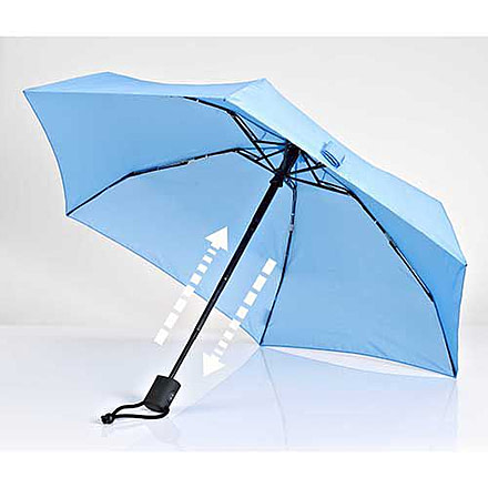 EuroSCHIRM Dainty Automatic Umbrella, Ice Blue, Ice Blue, 2 Year MFG Warranty, ESC-06786