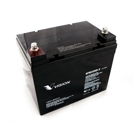 Goal Zero Yeti 400 Replacement Battery, 110V 91008