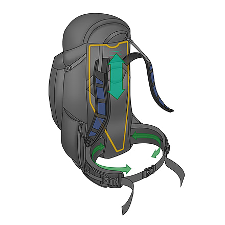 Gregory Wander 50 Youth Pack-Tropic Teal-One Size