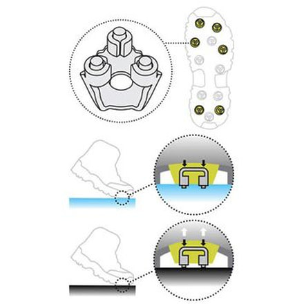Icebug Sorix 2.0-8 US / 41 EU