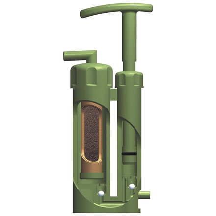 MiddleBoro Water Camper Water Filter
