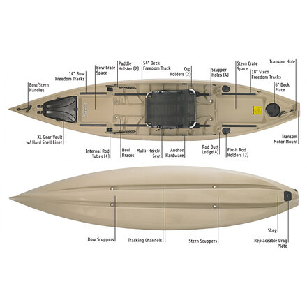 NuCanoe Pursuit Kayak 13.5 ft - Shell