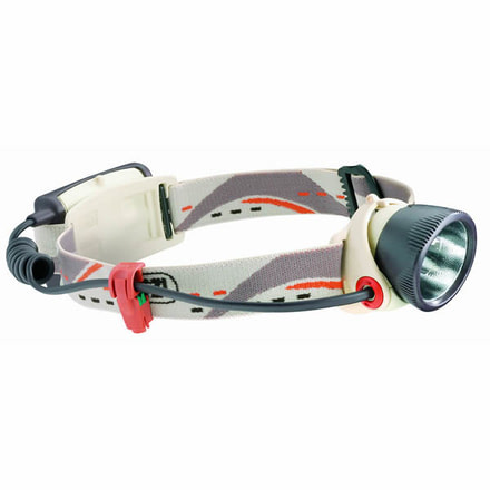 Petzl Myolite Headlamp