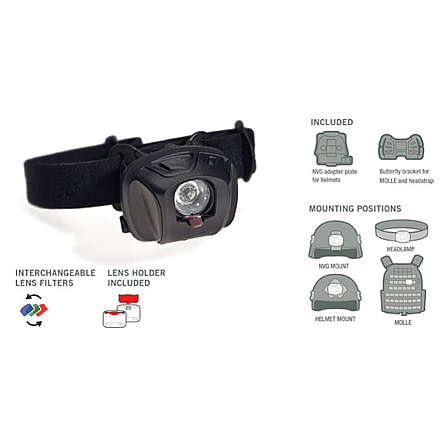 Princeton Tec EOS Tac MPLS, Black Body, 45 lm, 3 x AAA w/ Filters EOS-NOD-BK