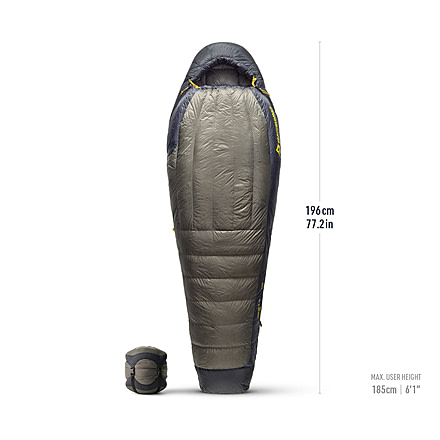 Sea to Summit Spark Pro Down 15F/-9C Sleeping Bag, Regular, Beluga Black, Regular, S2161
