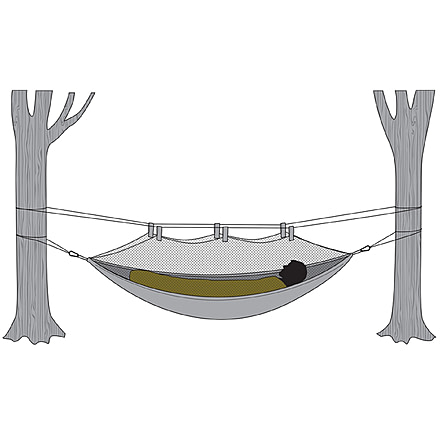 SnugPak Hammock Quilt with Travelsoft Insulation, Olive 4010542