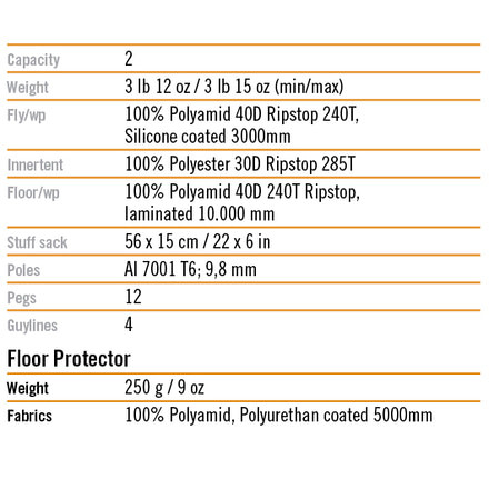 Vaude Hogan Floor Protector 723051