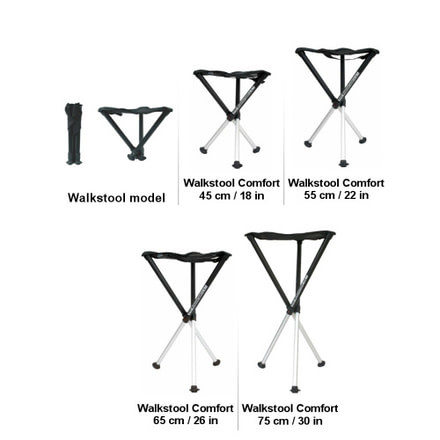 Walkstool Comfort - 18 45cm
