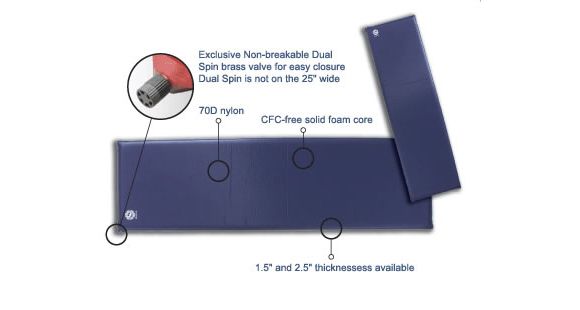 Big Agnes Hinman Sleeping Pad-Green-Clearance-3/4 Length