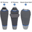 ALPS Mountaineering Aura System +30/15 Degrees Sleeping Bag, Charcoal/Gray, 4601041