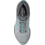 Asics GEL-SONOMA 3 Trail Running Shoes - Women's, Midgrey/Aqua Splash/Carbon, Medium, 7.5 US T774N.9667-7.5