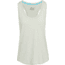 AVID Sportswear Ocean Breeze Tank - Womens, Heather Green Fig, Large, WK12324HGFLG