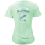 AVID Sportswear Totem T-Shirt - Womens, Mint, Medium, WT12304MNTMD