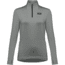 GOREWEAR Everyday Running Thermo 1/4-Zip Womens in Lab Gray Small 4-6 Regular fit 78978548, 100940-BF00-38