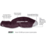 Big Agnes Sidewinder Camp 35 FireLine Sleeping Bag - Womens, Plum/Lavender, Petite, BWSWC35P21