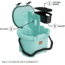 Bote KULA 10 Accessory Kit, Multi, KULA10AK