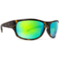 BREAKLINE OPTICS Bandit Sunglasses