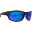 BREAKLINE OPTICS Bandit Sunglasses