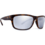 BREAKLINE OPTICS Bertha Sunglasses