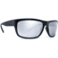 BREAKLINE OPTICS Bertha Sunglasses