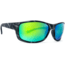 BREAKLINE OPTICS Cahaba Sunglasses